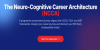 30% on Globally Accepted NCCA Assessment by Career Reform